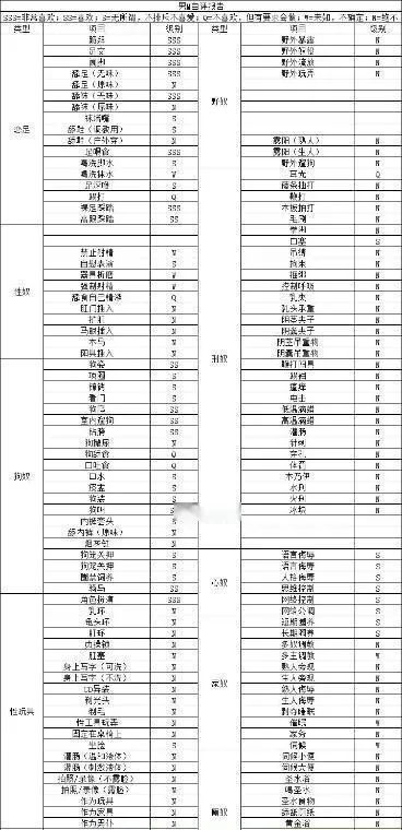 沈阳夏娃S