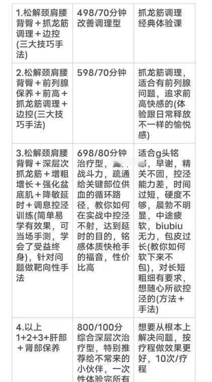 很会抓龙筋的大胸妹