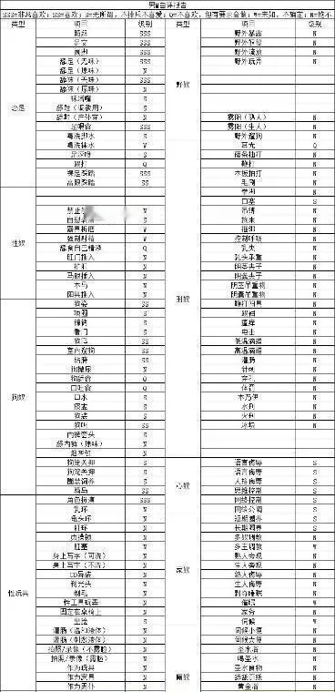 索拉s沈阳