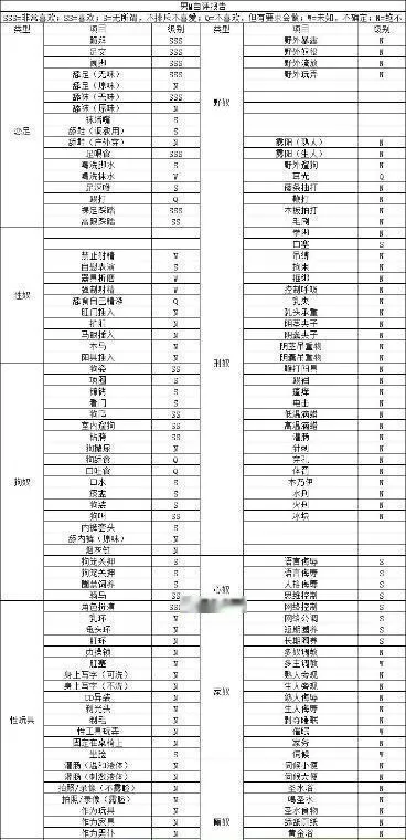 郡主s沈阳
