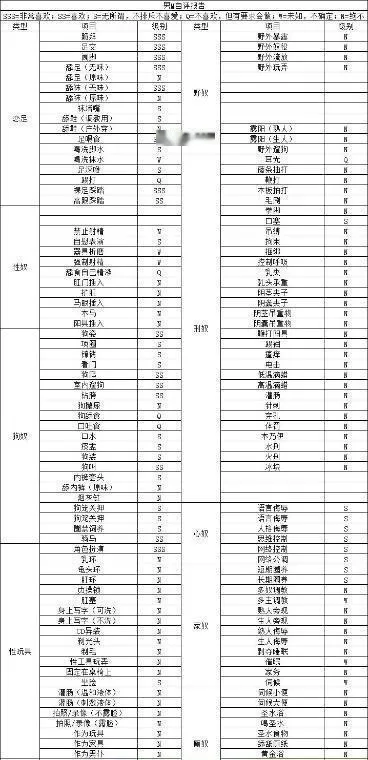 紫玉s沈阳
